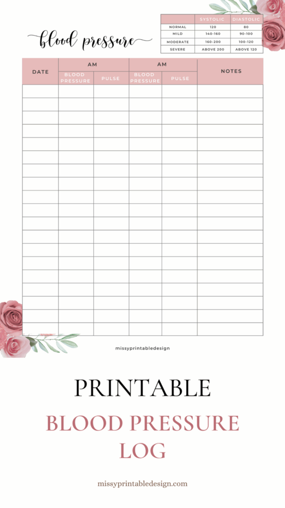 10 Best Printable Blood Pressure Chart Artofit