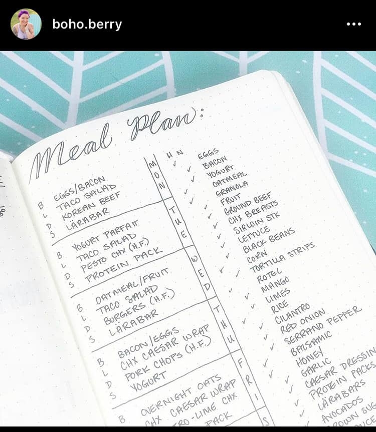 19 Droolworthy Bullet Journal Food Diary Ideas Angela Giles