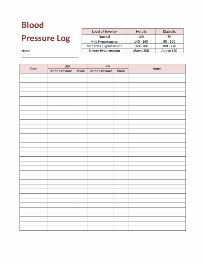 2025 Blood Pressure Log Chart Fillable Printable PDF Forms Handypdf