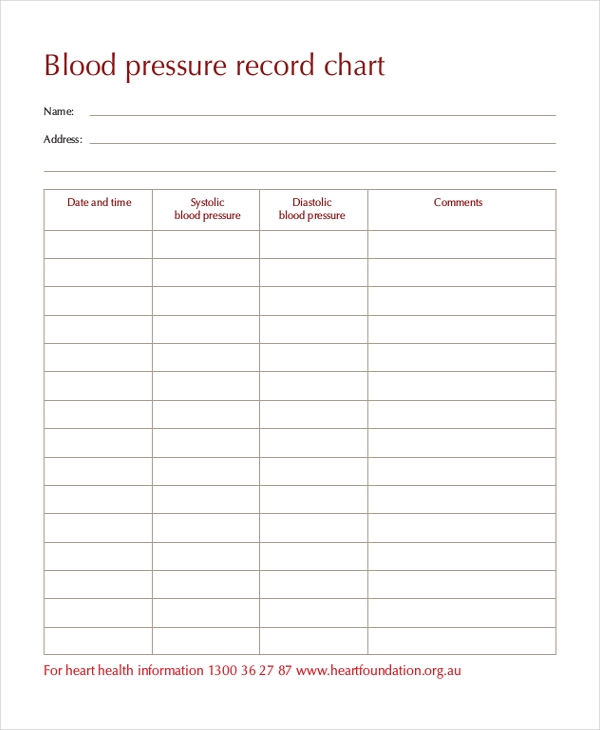 29 Blood Pressure Chart Templates Free Sample Example Format