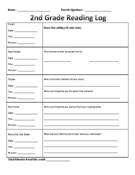 2nd Grade Reading Logs By Chelsea Cumming TPT