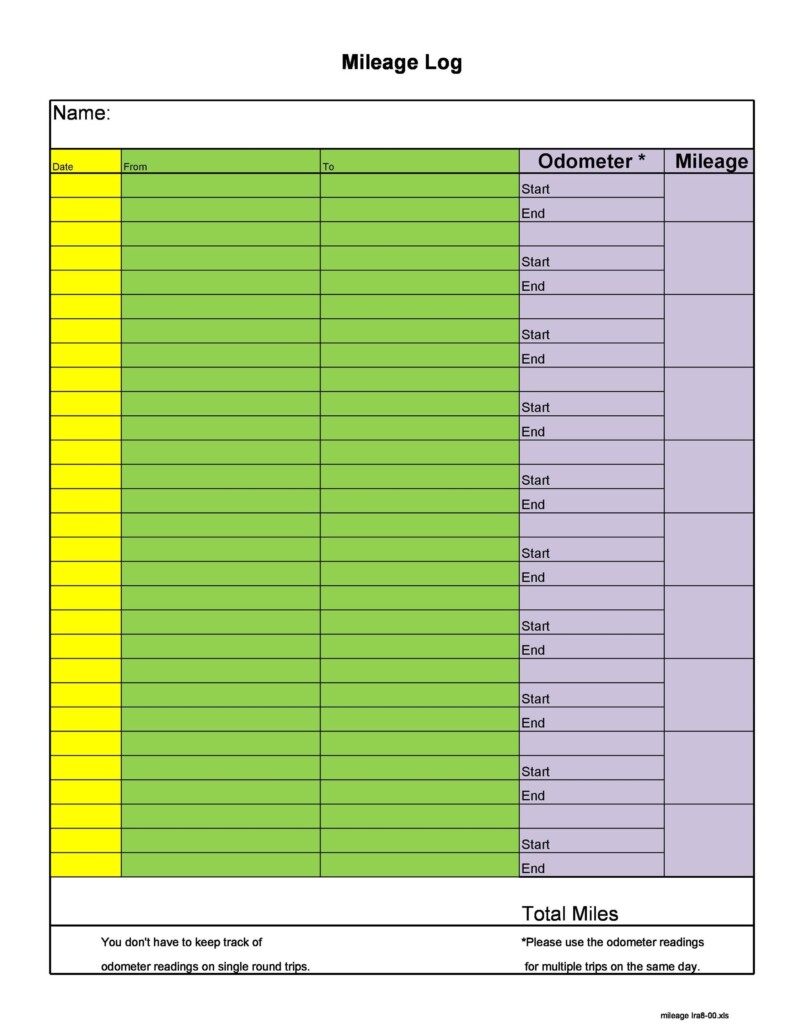30 Printable Mileage Log Templates Free Template Lab
