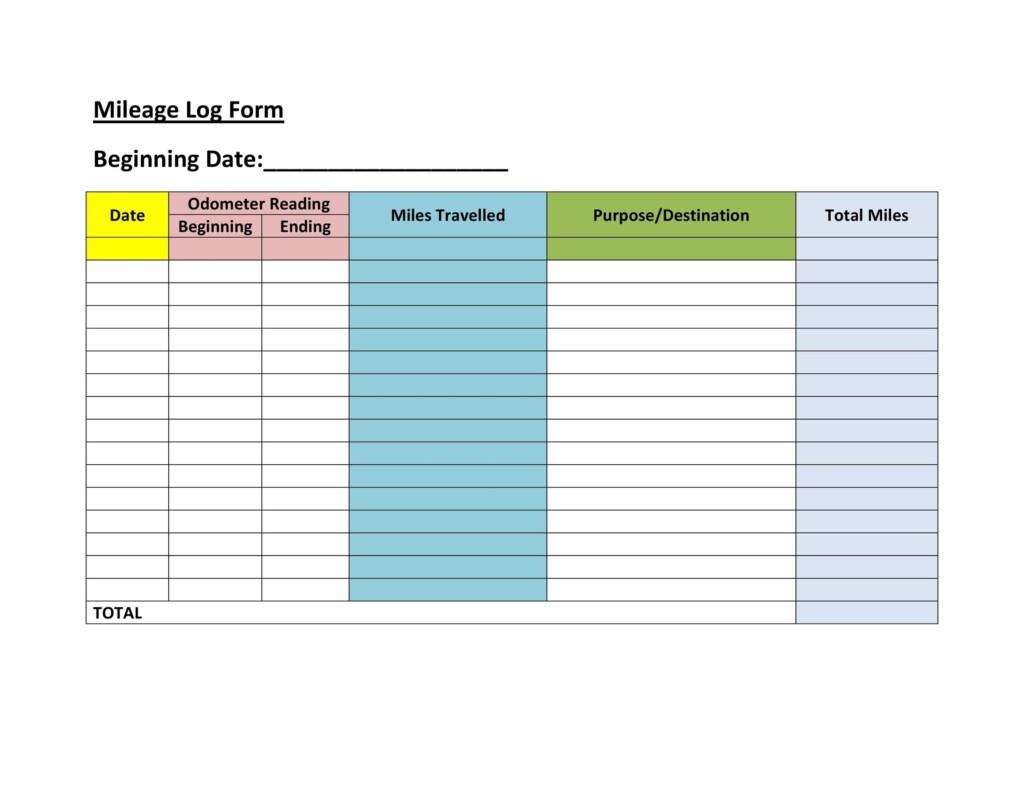30 Printable Mileage Log Templates Free Template Lab