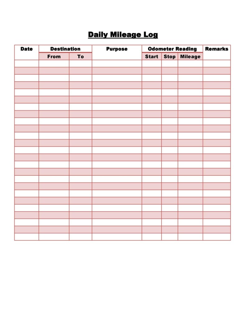 30 Printable Mileage Log Templates Free Template Lab