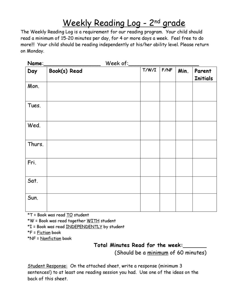 47 Printable Reading Log Templates For Kids Middle School Adults