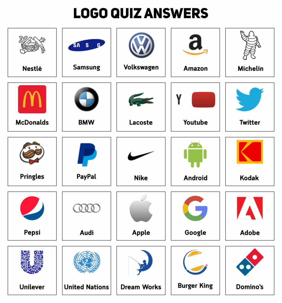 5 Best Images Of Logo Trivia Printable Guess The Logo Quiz Game 