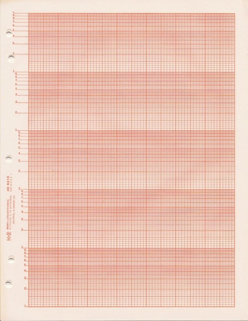 5 Cycle Semi Log Graph Paper Printable Printable Graph Paper
