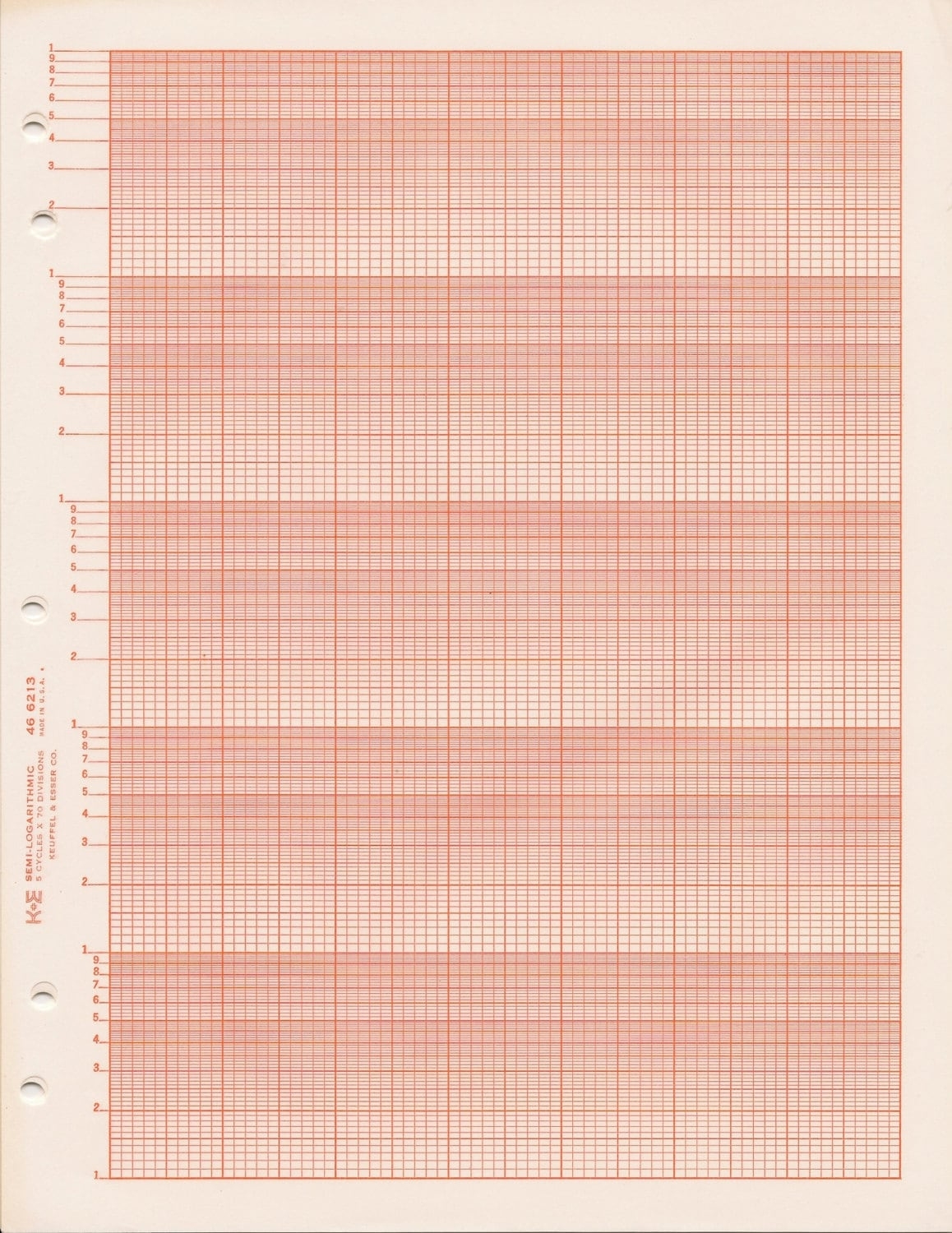 5 Cycle Semi Log Graph Paper Printable Printable Graph Paper