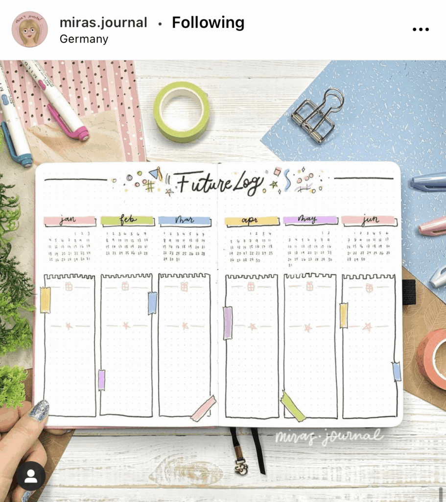 50 Future Log Ideas Spreads For Your Bullet Journal