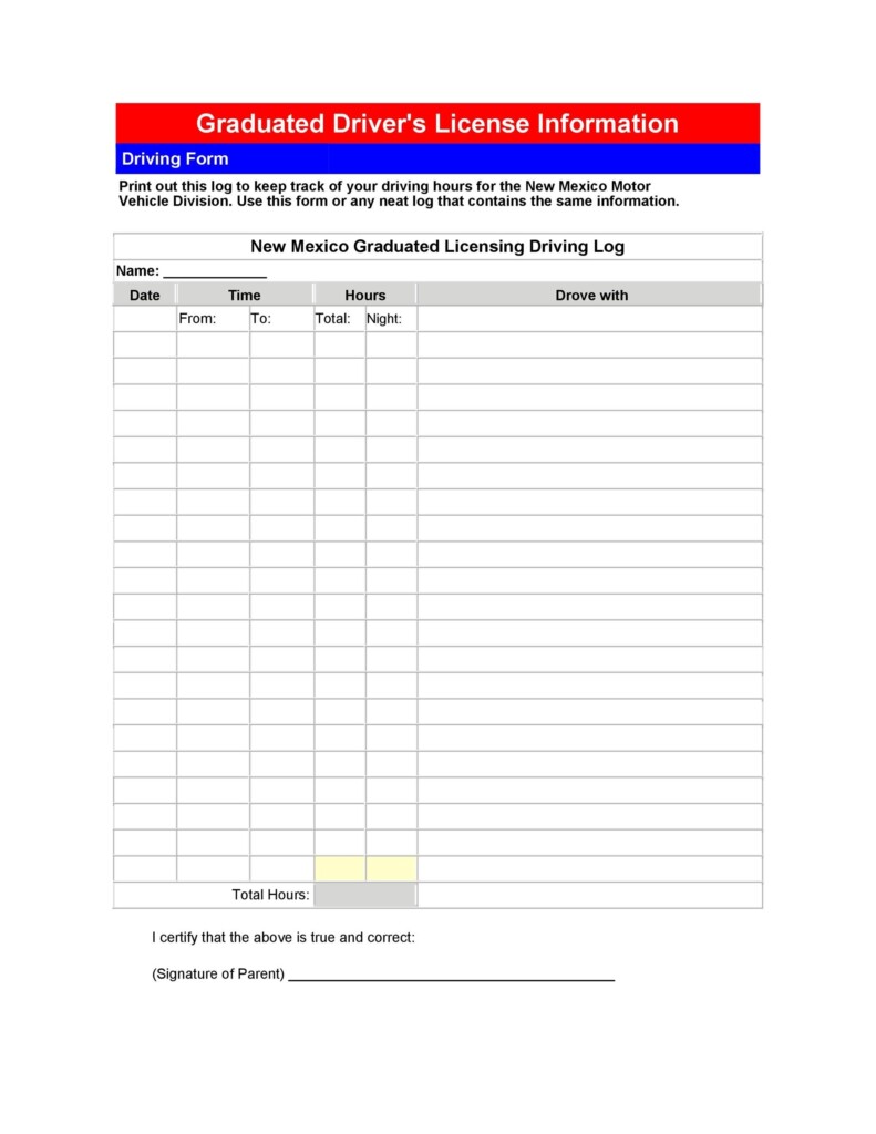 50 Printable Driver 39 s Daily Log Books Templates Examples 
