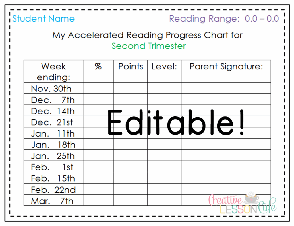Accelerated Reader Chart A Visual Reference Of Charts Chart Master