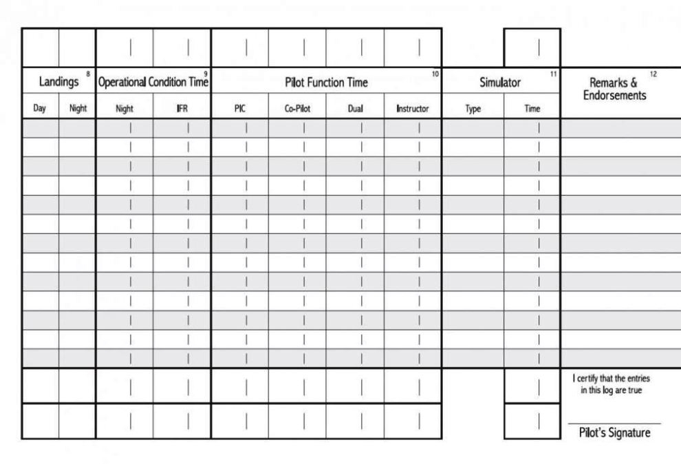 Aircraft Maintenance Logbook Entry Template Printable Templates