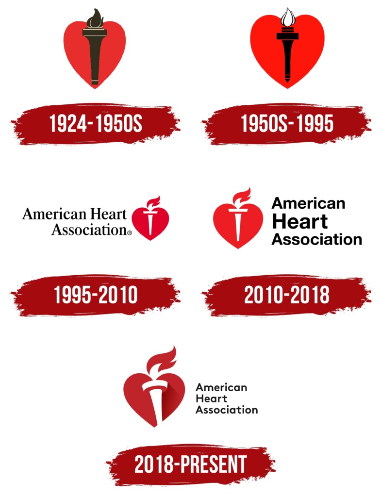 American Heart Association Logo Symbol Meaning History PNG Brand
