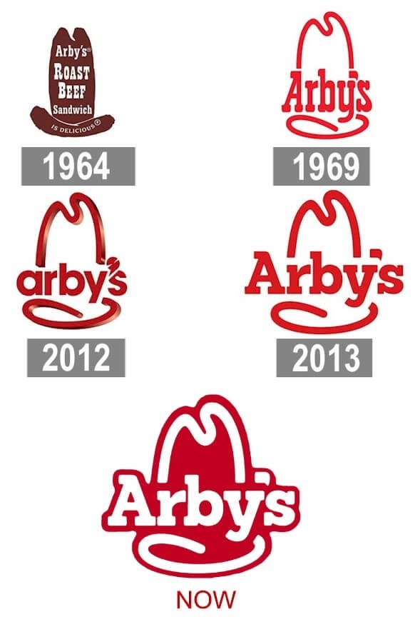 Arby s Logo And Its History LogoMyWay