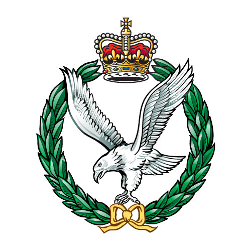 Army Air Corps