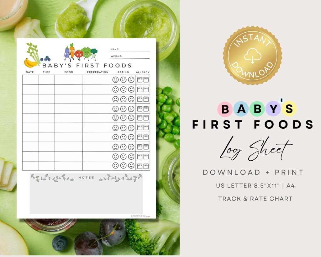 Baby 39 s First Food Log Tracker Printable Baby Food Log Baby Food Diary 