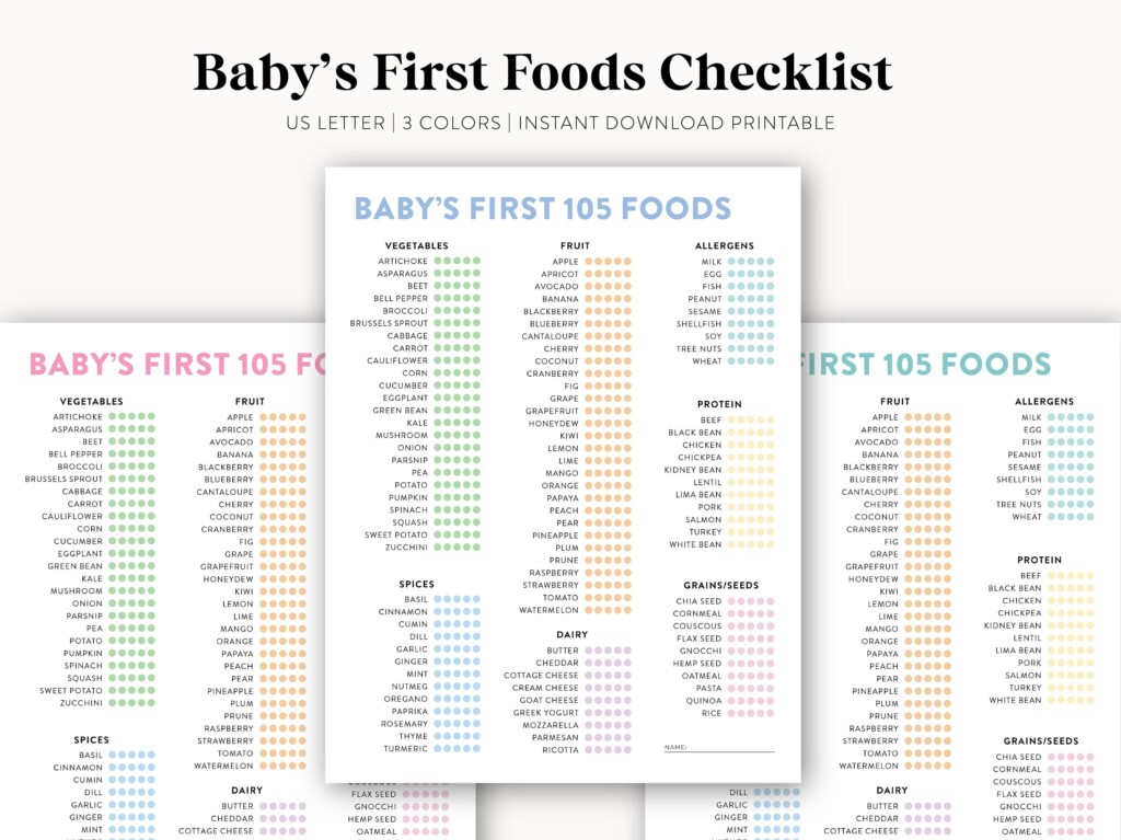 Baby 39 s First Foods Checklist Printable Instant Download Baby Food Log 