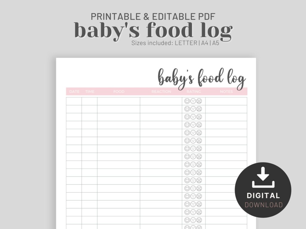 Baby Food Allergy Log Food Diary Food Exposure Tracker Solid Food 