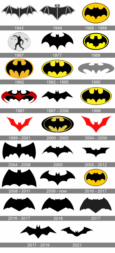 Batman Logo And Symbol Meaning History PNG Brand