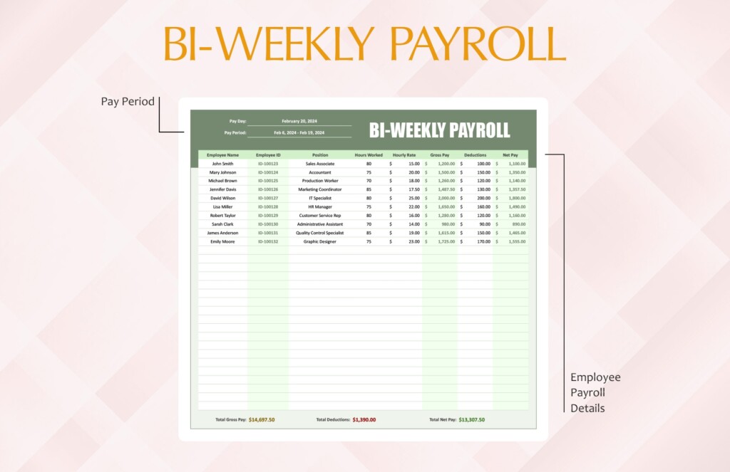 Bi Weekly Payroll Template In Excel Google Sheets Download 