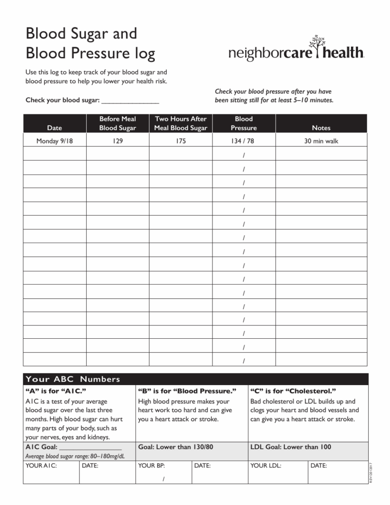 Blood Sugar And Blood Pressure Log Download Printable PDF Templateroller