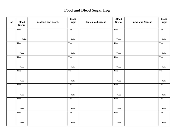 Blood Sugar Log Download Free Documents For PDF Word And Excel