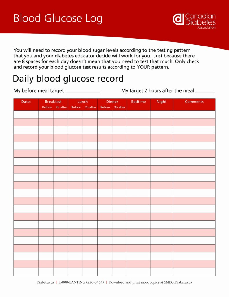 Blood Sugar Log Printable