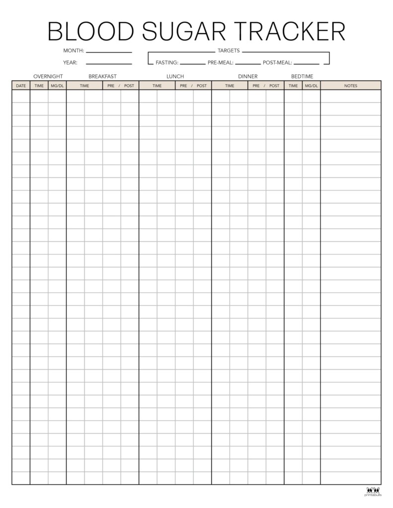Blood Sugar Logs 25 FREE Logs Trackers Printabulls