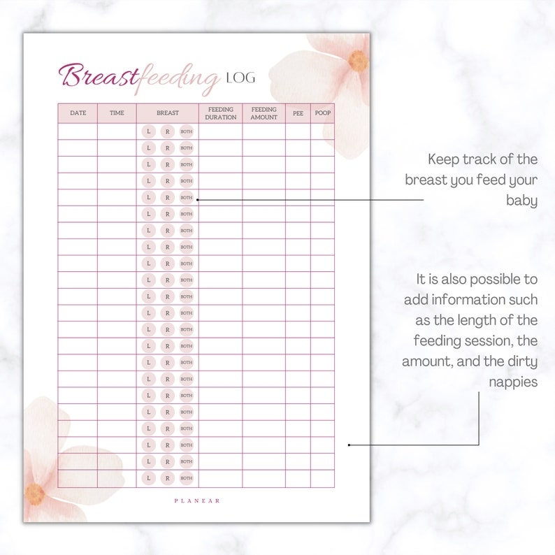 BREASTFEEDING LOG With Diaper Tracker Printable Baby Feeding Etsy