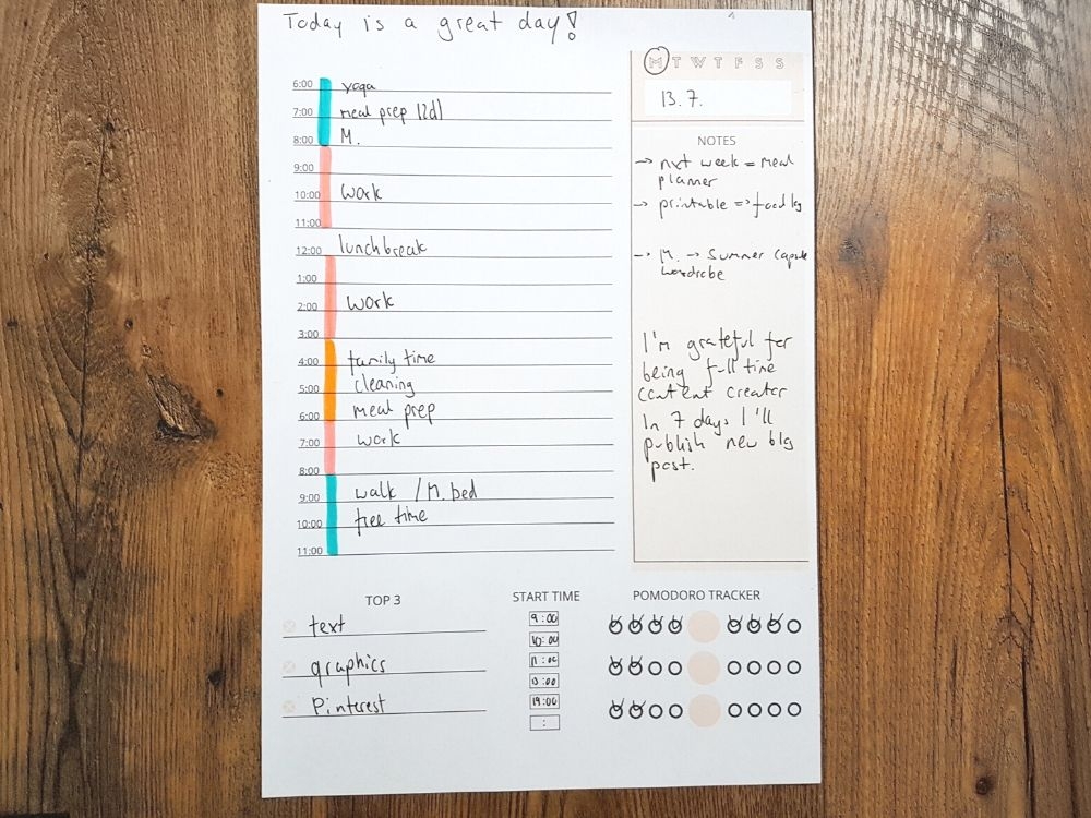 Bullet Journal Daily Log How To Use It With Examples AnjaHome