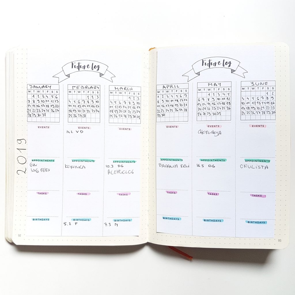 Bullet Journal Future Log Ideas For 2021 AnjaHome