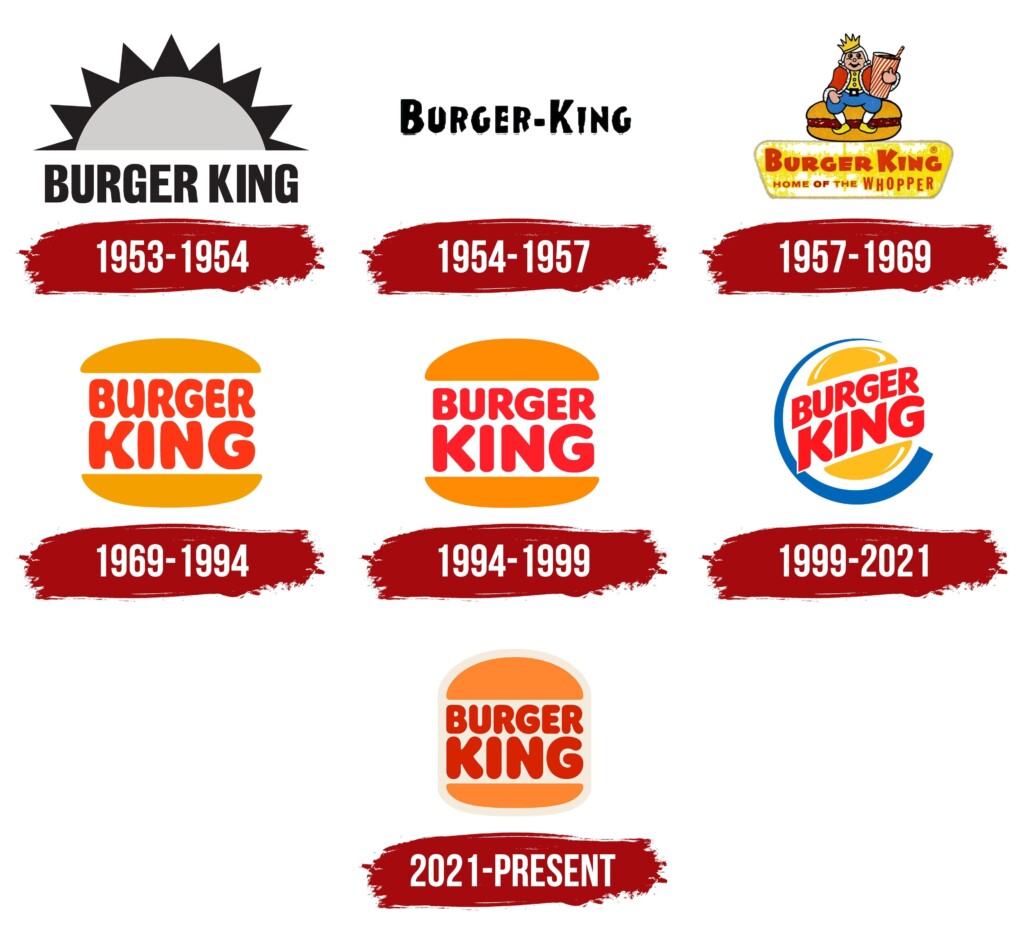 Burger King Logo Symbol Meaning History PNG Brand