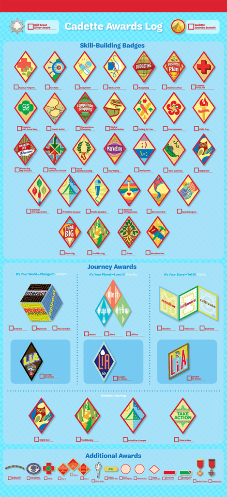 Cadette Awards Log And Badge Chart Click The Link For A Printable 