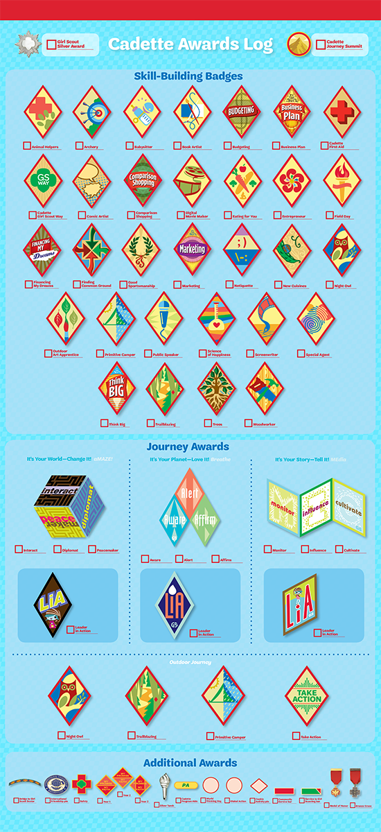 Cadette Awards Log And Badge Chart Click The Link For A Printable