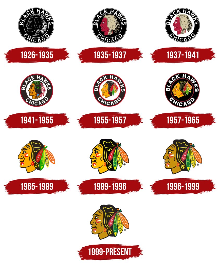 Chicago Blackhawks Logo