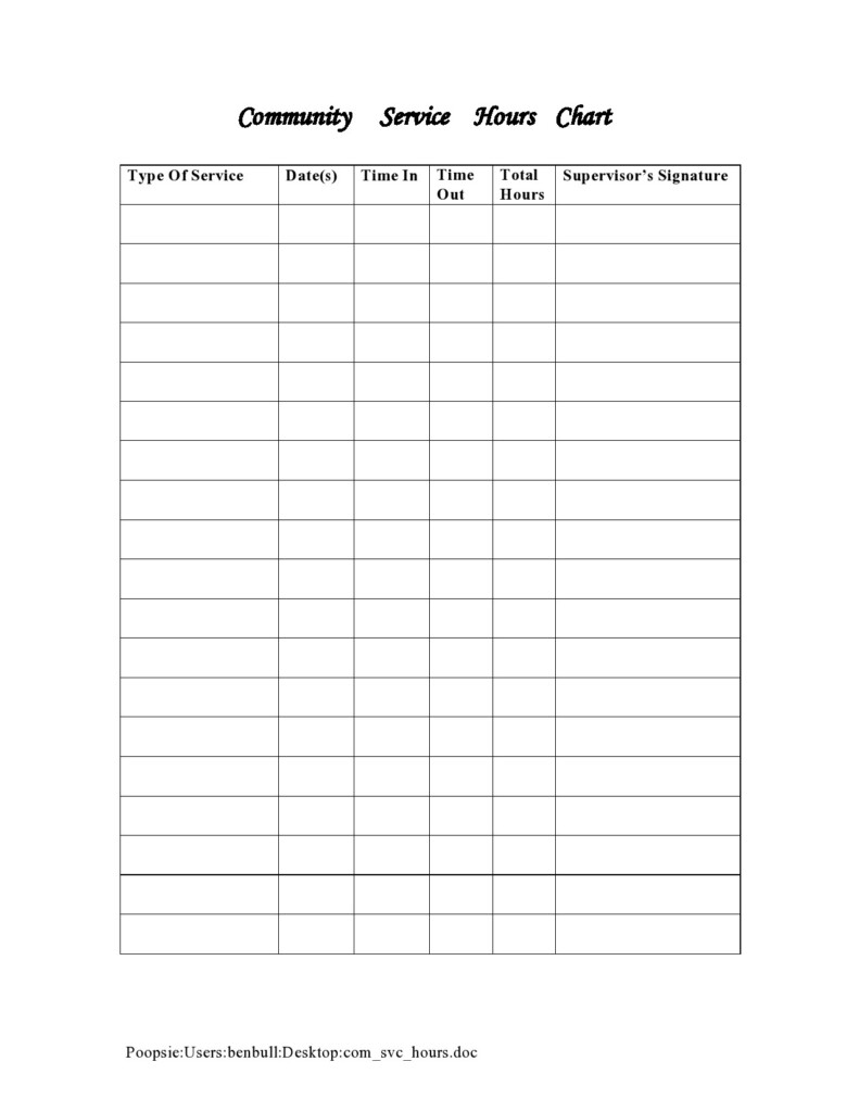 Community Service Log Sheet Printable