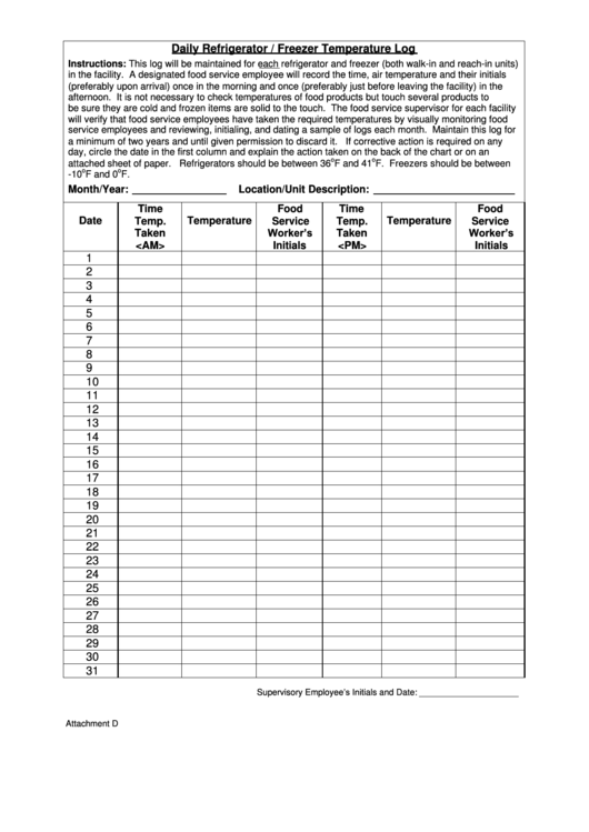 Daily Refrigerator freezer Temperature Log Sheet Printable Pdf Download