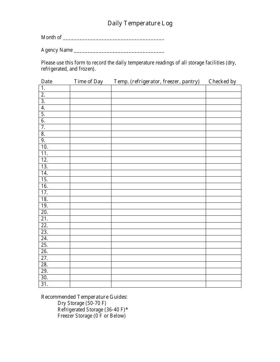 Daily Temperature Log Sheet Refrigerator Freezer Pantry Download
