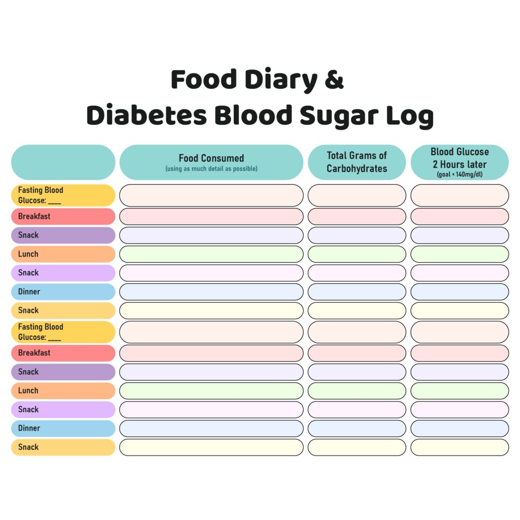Diabetes Blood Sugar Log Printable