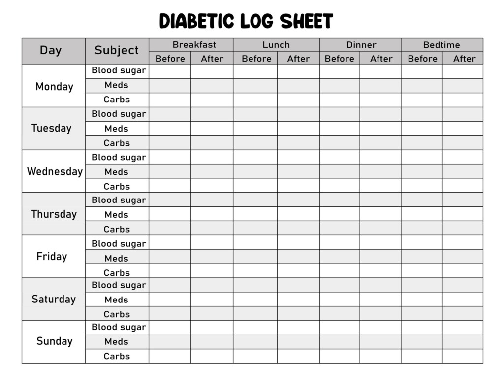 Diabetes Log Sheet Free Printable