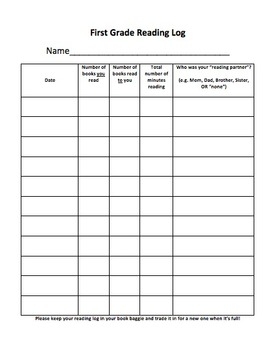 First Grade Reading Log with Family Instructions By Primarily Primary