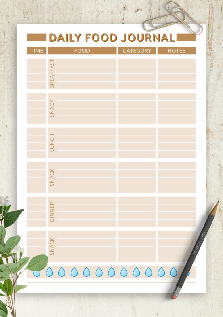 Food Journal Printable Free