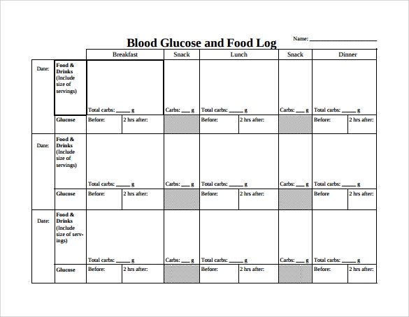 FREE 19 Sample Printable Food Log Templates In PDF MS Word Apple Pages