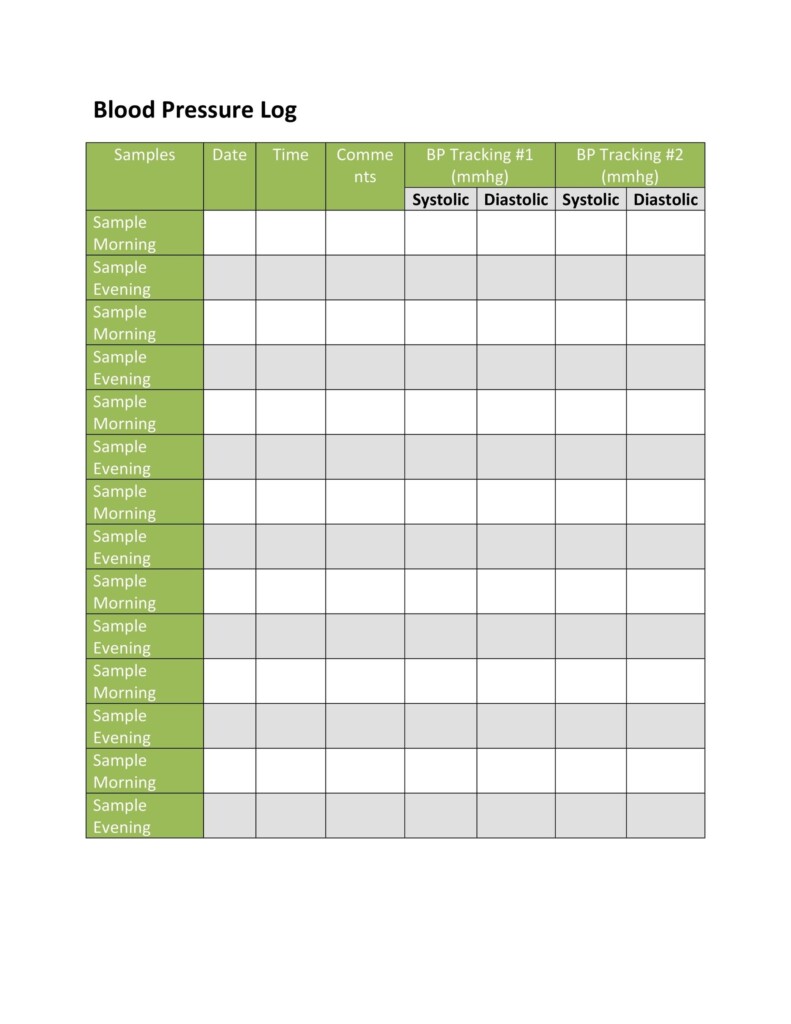 Free Blood Pressure Chart Printable