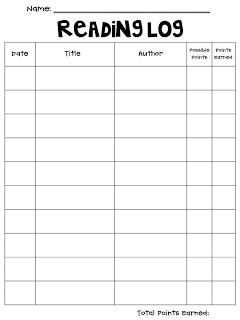 Free Printable Ar Reading Log