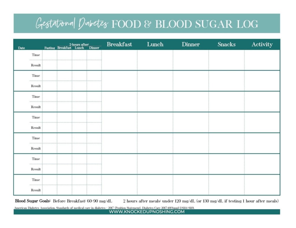 Free Printable Blood Glucose And Food Log Printable Web Or Track Your 