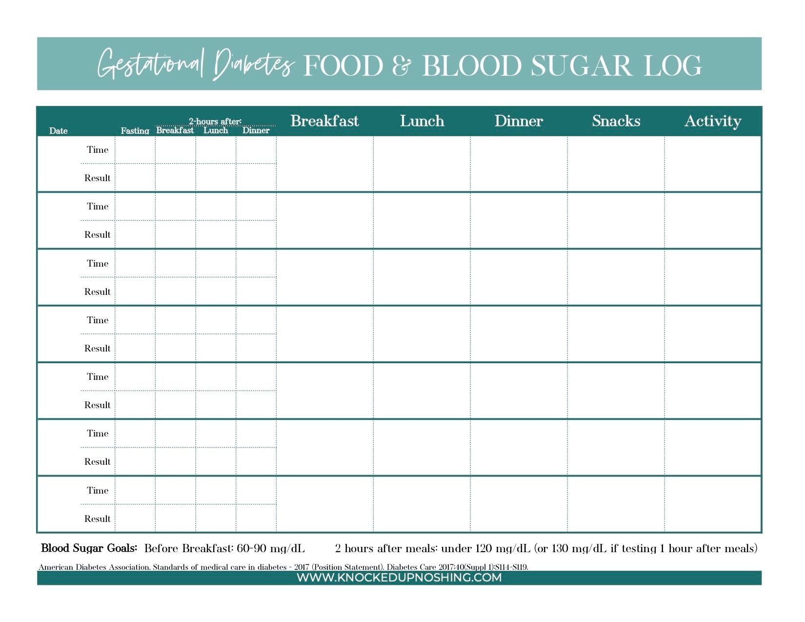 Free Printable Blood Glucose And Food Log Printable