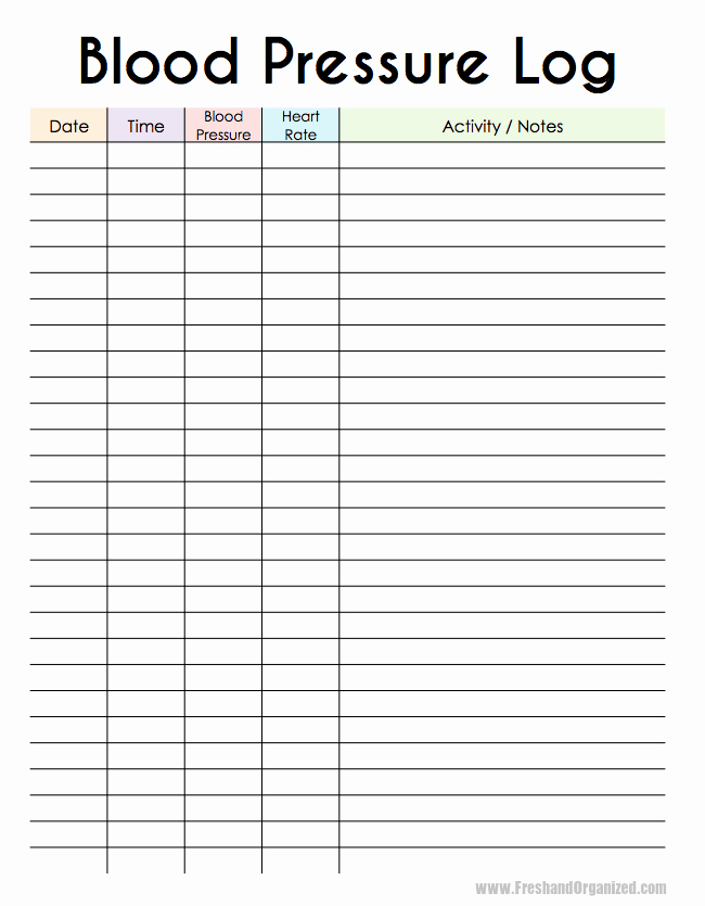 Free Printable Blood Pressure And Pulse Log