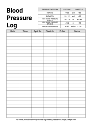 Free Printable Blood Pressure Log Sheet Downloadable In PDF PNG And