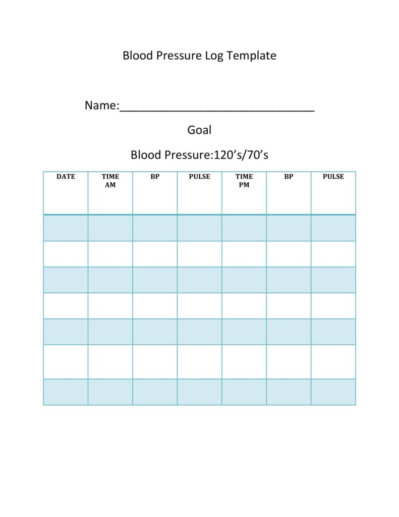 Free Printable Blood Pressure Log Templates PDF Excel Sheet